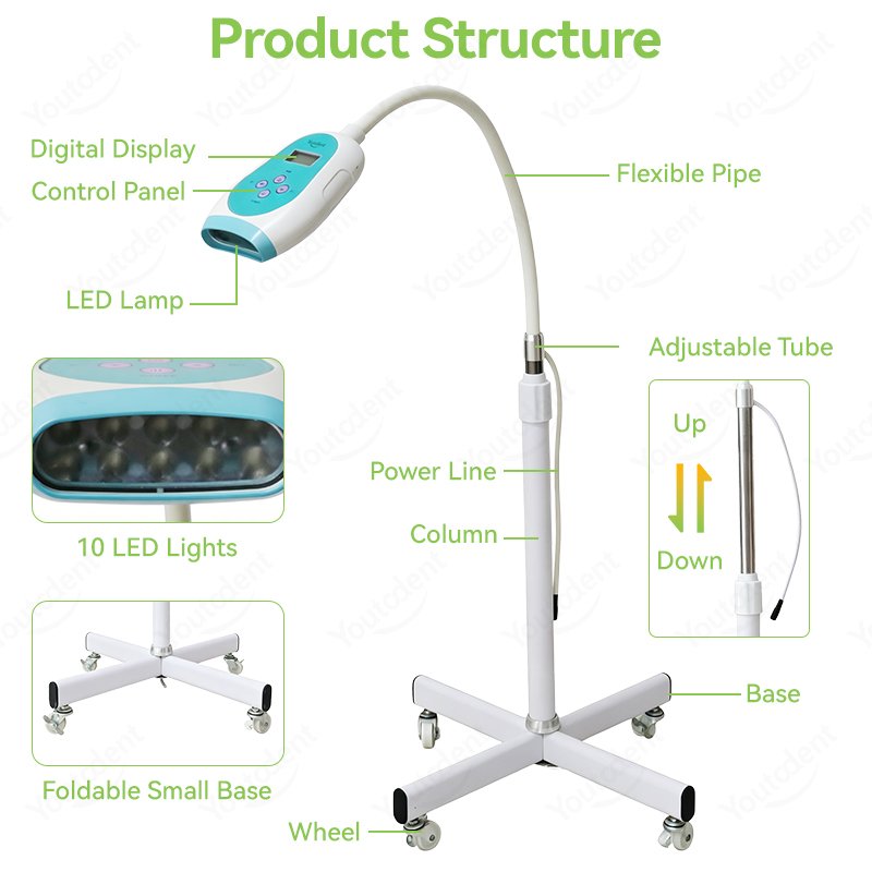 50W Dental Touch Screen 3 Colo - Teeth Whitening Bleach ulasan dan harga