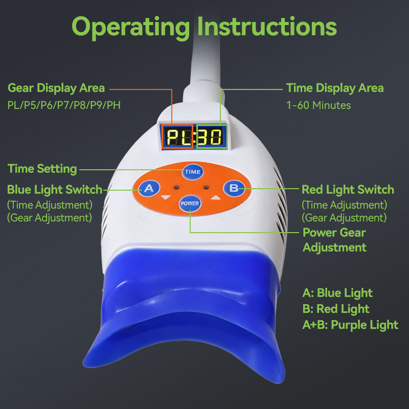 Youtcdent 12 LED Teeth Whiteni - Teeth Whitening Video ulasan dan harga