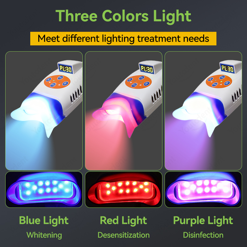 Youtcdent 12 LED Teeth Whiteni - Teeth Whitening Video ulasan dan harga