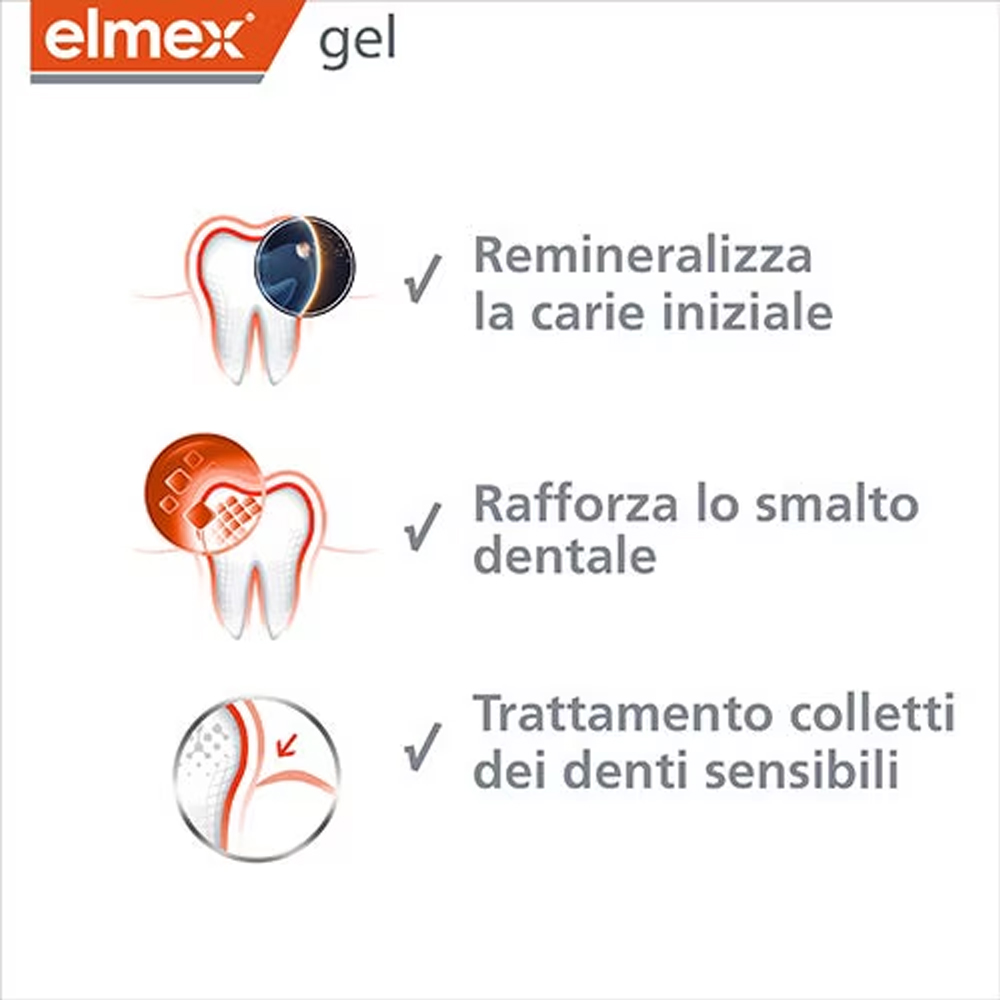 Elmex Gelee Gel Fluor Dental 2 - Teeth Whitening Essence ulasan dan harga