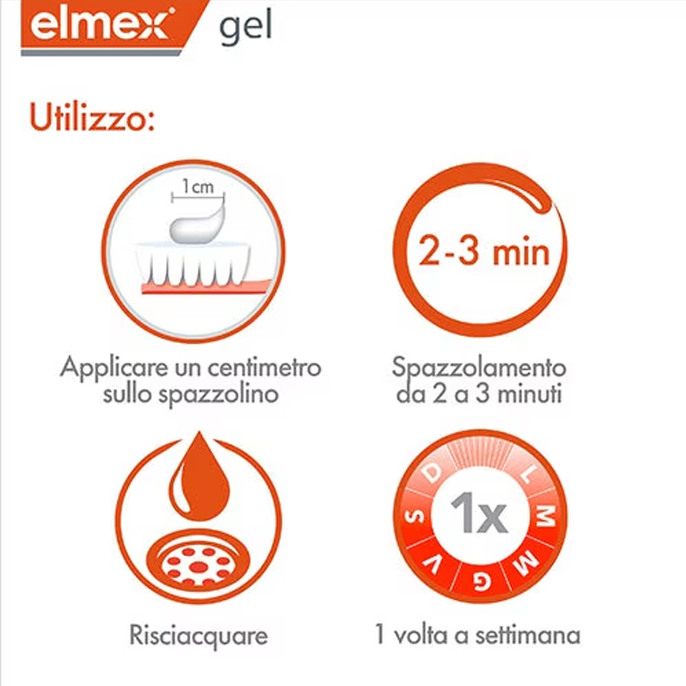 Elmex Gelee Gel Fluor Dental 2 - Teeth Whitening Essence ulasan dan harga
