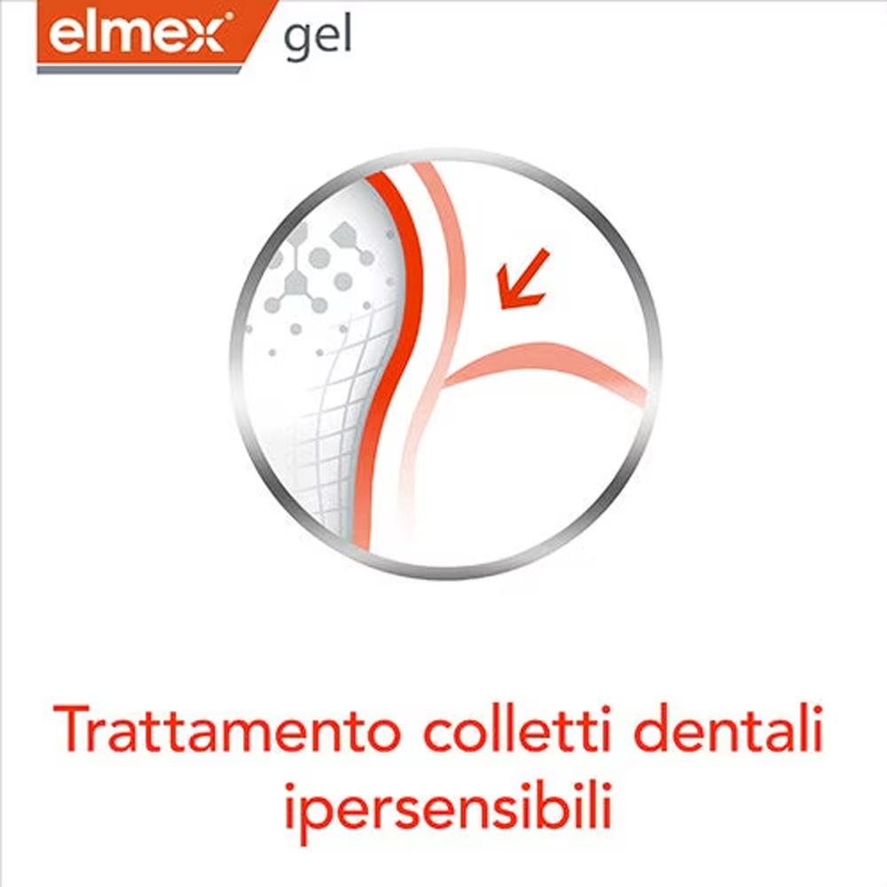 Elmex Gelee Gel Fluor Dental 2 - Teeth Whitening Essence ulasan dan harga