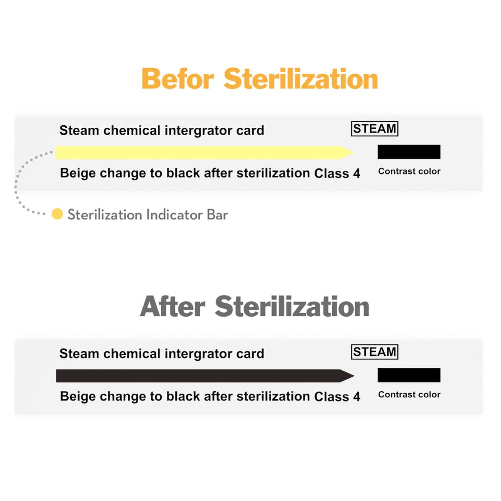 Dental Tape Sterilization Indi - Teeth Whitening Lab ulasan dan harga