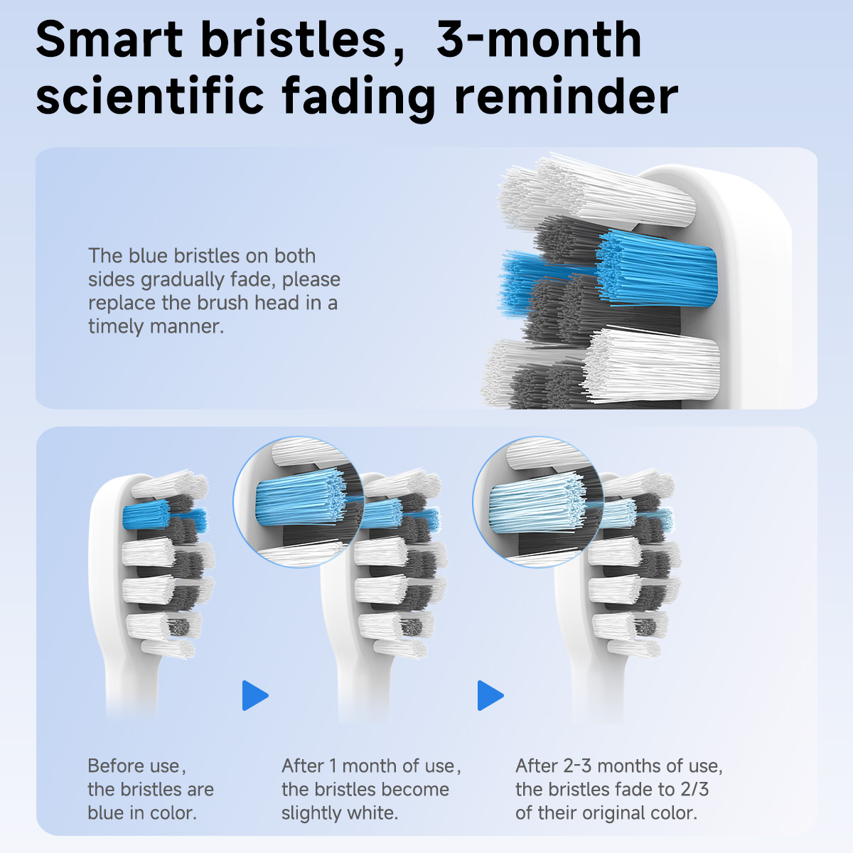 DOCOLAB Sonic Electric Toothbr - Teeth Whitening Lab ulasan dan harga